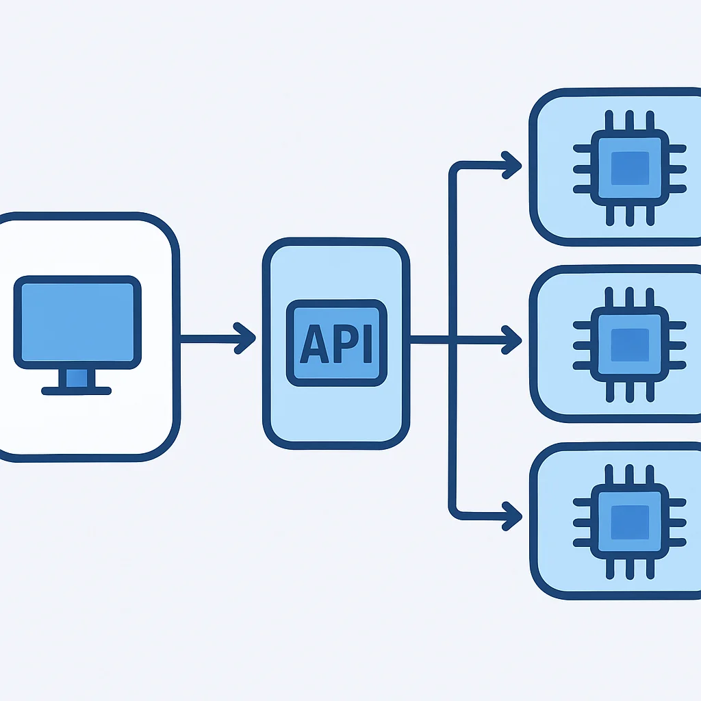 Diagramma architettura microservizi con API gateway